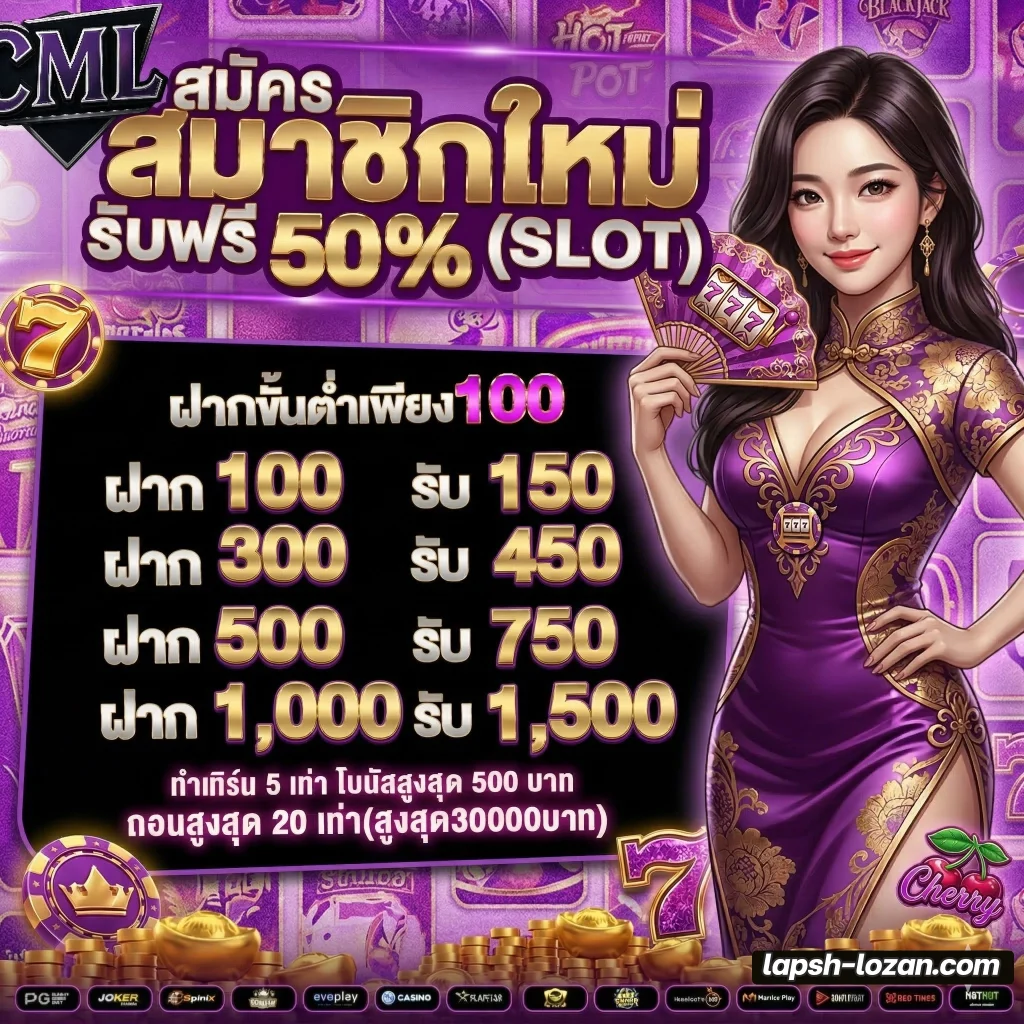 สมัครcamel